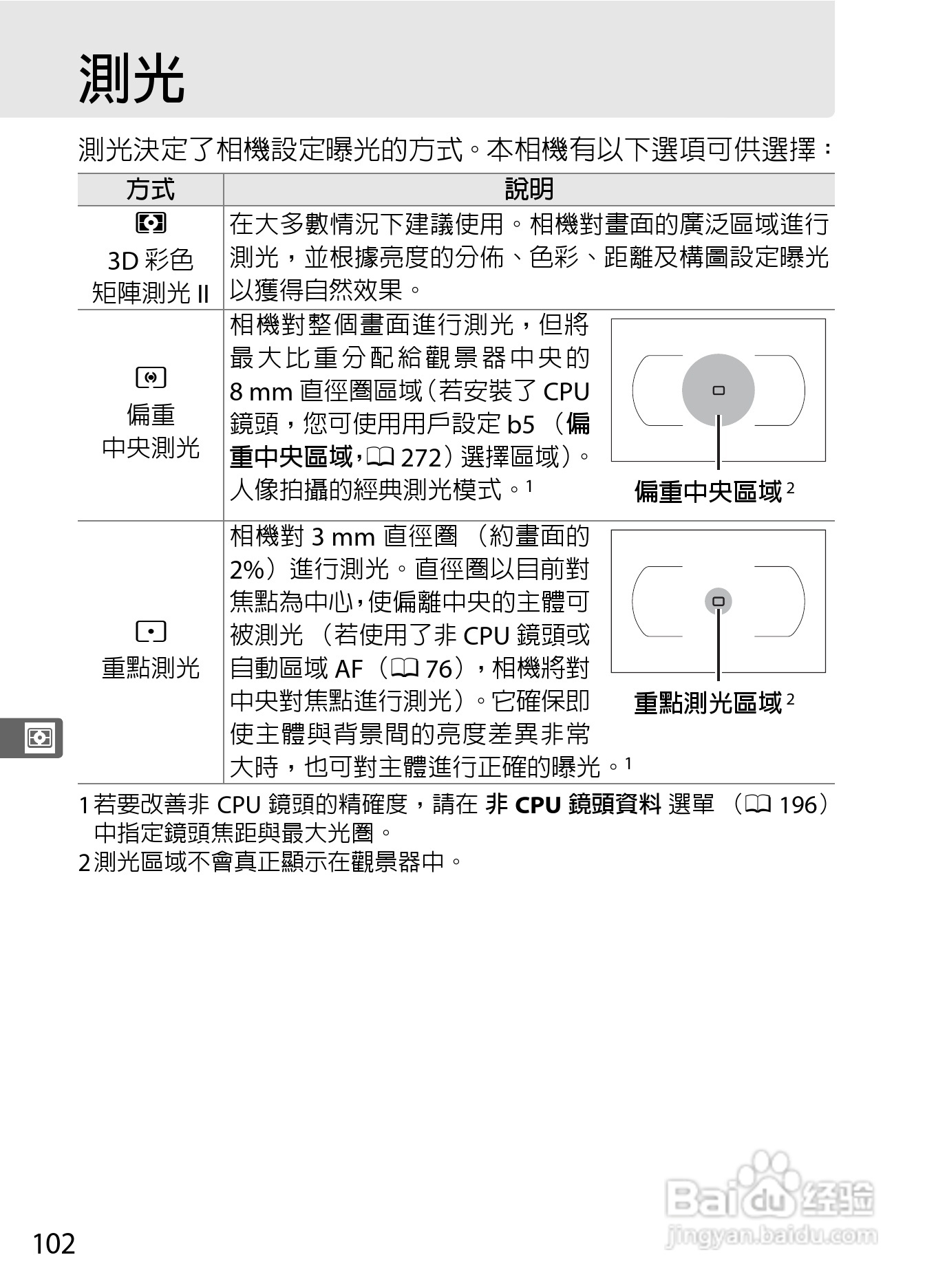 镜像相机怎么设置(如何设置相机镜像模式)