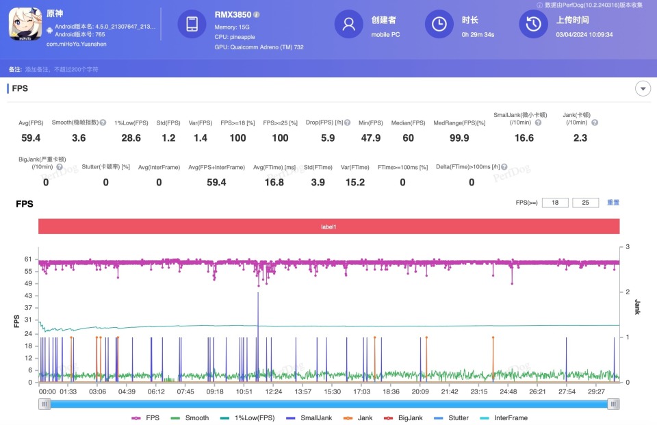 se怎么设置监测睡眠(apple watch se监测睡眠)