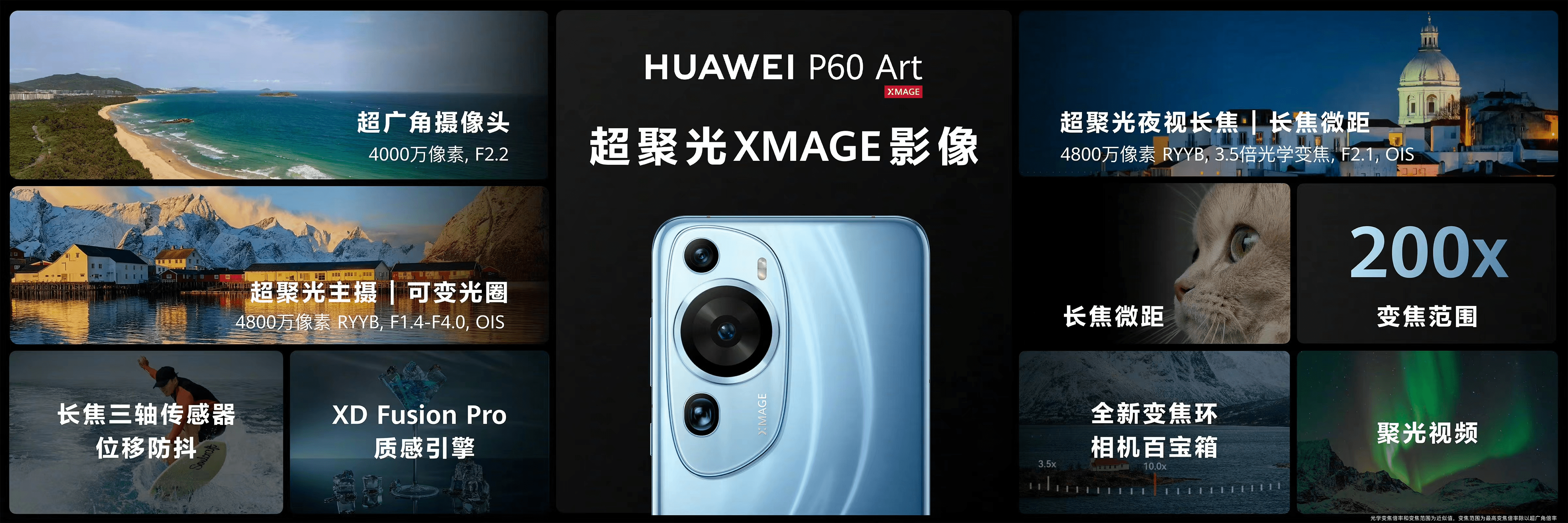 p10大光圈怎么设置(p10单色显示屏参数设置) p10大光圈怎么设置(p10单色显示屏参数设置)