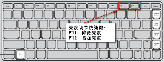 怎么设置键盘图片(键盘快捷键使用大全)