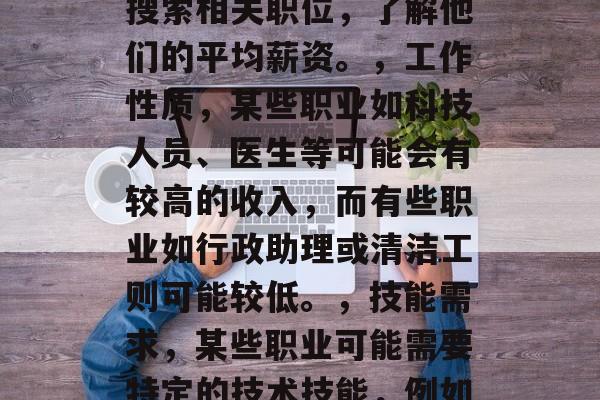 男生适合做哪些职业赚钱快?,哪个男性职业最赚钱?,接下来我会为你的问题提供一些可能的答案。但是请注意,这些答案只是基于我的理解,并不能替代专业的职业咨询。你应该寻找最适合你兴趣和技能的领域,同时也要考虑到你的健康、家庭和个人目标。,在回答这个问题时,有几个因素需要考虑,,薪资水平,不同行业、职位和地区之间的薪资差距很大。你可以在招聘网站上搜索相关职位,了解他们的平均薪资。,工作性质,某些职业如科技人员、医生等可能会有较高的收入,而有些职业如行政助理或清洁工则可能较低。,技能需求,某些职业可能需要特定的技术技能,例如编程、设计或营销。如果你擅长这些技能,那么这可能是一个赚钱的好选择。,兴趣和激情,找到你喜欢的工作并对此感到热情,可以帮助你在工作中取得更好的成绩和效率。,个人目标,你是否有一个明确的职业目标,这将影响你选择哪种工作。如果有一条明确的道路在前方等待着你,那么你可能会更愿意在这个职业中投入更多的时间和精力。,希望这些信息对你有所帮助。 男生适合做哪些职业赚钱快?,哪个男性职业最赚钱?,接下来我会为你的问题提供一些可能的答案。但是请注意,这些答案只是基于我的理解,并不能替代专业的职业咨询。你应该寻找最适合你兴趣和技能的领域,同时也要考虑到你的健康、家庭和个人目标。,在回答这个问题时,有几个因素需要考虑,,薪资水平,不同行业、职位和地区之间的薪资差距很大。你可以在招聘网站上搜索相关职位,了解他们的平均薪资。,工作性质,某些职业如科技人员、医生等可能会有较高的收入,而有些职业如行政助理或清洁工则可能较低。,技能需求,某些职业可能需要特定的技术技能,例如编程、设计或营销。如果你擅长这些技能,那么这可能是一个赚钱的好选择。,兴趣和激情,找到你喜欢的工作并对此感到热情,可以帮助你在工作中取得更好的成绩和效率。,个人目标,你是否有一个明确的职业目标,这将影响你选择哪种工作。如果有一条明确的道路在前方等待着你,那么你可能会更愿意在这个职业中投入更多的时间和精力。,希望这些信息对你有所帮助。