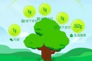蚂蚁森林怎么设置(蚂蚁森林怎么设置步数产生能量) 蚂蚁森林怎么设置(蚂蚁森林怎么设置步数产生能量)