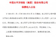 中国太保：前8月太保寿险原保险保费收入1917.29亿元 同比增长1.5%