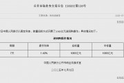 央行今日开展1065亿元7天期逆回购操作