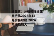 维生素：分析师称维生素产品2023年12月价格触底 2024年涨幅较大