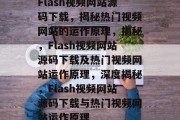 Flash视频网站源码下载，揭秘热门视频网站的运作原理，揭秘，Flash视频网站源码下载及热门视频网站运作原理，深度揭秘，Flash视频网站源码下载与热门视频网站运作原理