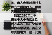 建议，在现代社会中，随着人们生活水平的提高和医疗保健体系的完善，病人也可以通过多种方式赚取收入。根据美国人口普查局的数据，截至2020年，中国每千人中有528位百万富翁，这在全球范围内非常罕见。而在全球其他地方，这一比例可能更低。，中国人均百万富翁数量超过全球平均水平