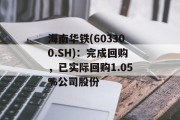 海南华铁(603300.SH)：完成回购，已实际回购1.05%公司股份