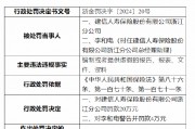 建信人寿保险浙江分公司被罚20万元：因编制或者提供虚假的报告、报表、文件、资料