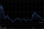 德林控股进一步认购Carmel Reserve LLC 15.10% B级成员权益