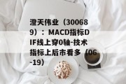 澄天伟业（300689）：MACD指标DIF线上穿0轴-技术指标上后市看多（06-19）