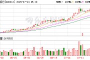民生银行大宗交易成交948.00万股 成交额4986.48万元