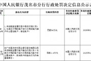 广东高州农村商业银行被罚54万元：未按照规定履行客户身份识别义务等