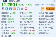 美股异动丨腾讯音乐跌超14% Q2收入同比下降1.7% 月活用户数下滑