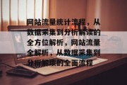 网站流量统计流程，从数据采集到分析解读的全方位解析，网站流量全解析，从数据采集到分析解读的全面流程