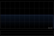 大洋集团完成发行1200万股认购股份