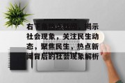 右下角热点新闻，揭示社会现象，关注民生动态，聚焦民生，热点新闻背后的社会现象解析