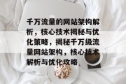 千万流量的网站架构解析，核心技术揭秘与优化策略，揭秘千万级流量网站架构，核心技术解析与优化攻略
