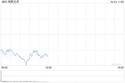 纳斯达克指数步入熊市 较历史高点回落21.21%