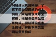 网站建设费用揭秘，了解不同类型网站的成本构成，网站建设成本全解析，揭秘各类网站费用构成，网站建设成本全揭秘，解析不同类型网站费用构成