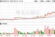 牛股川润股份上半年营收增长25.08% 液冷系统子公司业绩大涨