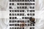 咸宁投资创业项目有哪些?,咸宁投资创业项目的列表如下,,创业基地建设,投资建设适合创业者的产业孵化基地,为创业者提供一个舒适的创业环境。,电子商务平台,开发专业的电子商务平台,支持创业者线上线下同步进行销售。,生态农业,投资建设生态农业项目,如有机种植、现代农业技术等,带动农民就业,提高农村经济收入。,科技创新研发,投资高科技的研发机构或企业,支持本地科技创新。,文化旅游,投资文化娱乐设施,打造特色文化旅游区,吸引游客消费。,环保科技,投资环保科技公司,推动环保理念和方法在各个行业的应用。,餐饮
