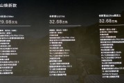蓝山焕新版上市！魏建军：不会放弃魏牌