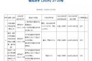 天津信唐货币经纪被罚没1107万元：违反银行间债券市场管理规定 未按规定履行客户身份识别义务