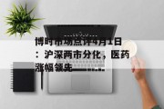 博时市场点评4月1日：沪深两市分化，医药涨幅领先