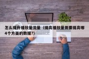 怎么提升播放量流量（提高播放量需要提高哪4个方面的数据?）