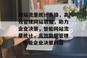 网站流量统计表格，高效管理网站数据，助力企业决策，智能网站流量统计，高效数据管理，赋能企业决策利器