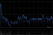 建银国际：料信义光能下半年或看政策 维持目标价4.4港元 评级“跑赢大市”