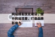 网站排名优化建设，提升网站流量，打造品牌影响力