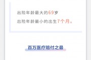 2024年度新华保险聊城中支理赔服务年报发布