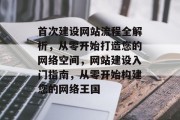 首次建设网站流程全解析，从零开始打造您的网络空间，网站建设入门指南，从零开始构建您的网络王国