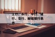 工行、农行、中行、建行、交行、邮储银行表态