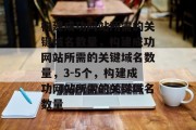 构建成功网站所需的关键域名数量，构建成功网站所需的关键域名数量，3-5个，构建成功网站所需的关键域名数量
