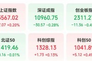 601929一字涨停，超216万手封单！吨级eVTOL首次实现海上物资运输，多只概念股年内股价表现亮眼