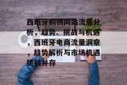 西班牙购物网站流量分析，趋势、挑战与机遇，西班牙电商流量洞察，趋势解析与市场机遇挑战并存
