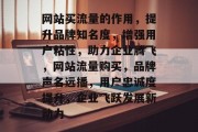 网站买流量的作用，提升品牌知名度，增强用户粘性，助力企业腾飞，网站流量购买，品牌声名远播，用户忠诚度提升，企业飞跃发展新动力