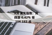 ICE 美元指数：周四涨 0.42% 报 104.182 点