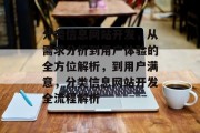 分类信息网站开发，从需求分析到用户体验的全方位解析，到用户满意，分类信息网站开发全流程解析