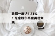 跌幅一度达6.51%！东京股市早盘再现大跌
