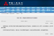 250亿元！人民币，大消息