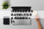 中证国际(00943)发布年度业绩 股东应占亏损1.47亿港元 同比收窄79.02%
