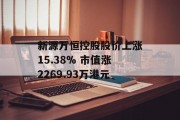新源万恒控股股价上涨15.38% 市值涨2269.93万港元