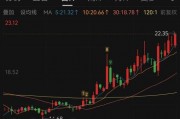 300950，拟重大资产重组！明起停牌