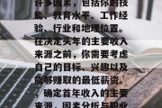 头年的收入通常取决于许多因素,包括你的技能、教育水平、工作经验、行业和地理位置。在决定头年的主要收入来源之前,你需要考虑自己的目标、兴趣以及能够赚取的最低薪资。,确定首年收入的主要来源,因素分析与职业规划建议 头年的收入通常取决于许多因素,包括你的技能、教育水平、工作经验、行业和地理位置。在决定头年的主要收入来源之前,你需要考虑自己的目标、兴趣以及能够赚取的最低薪资。,确定首年收入的主要来源,因素分析与职业规划建议
