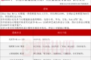 或迎又一波“上新潮”！AI眼镜产业动态解读