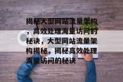 揭秘大型网站流量架构，高效处理海量访问的秘诀，大型网站流量架构揭秘，揭秘高效处理海量访问的秘诀